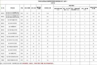 队记：克拉克斯顿与芬尼-史密斯今日均将迎来复出！